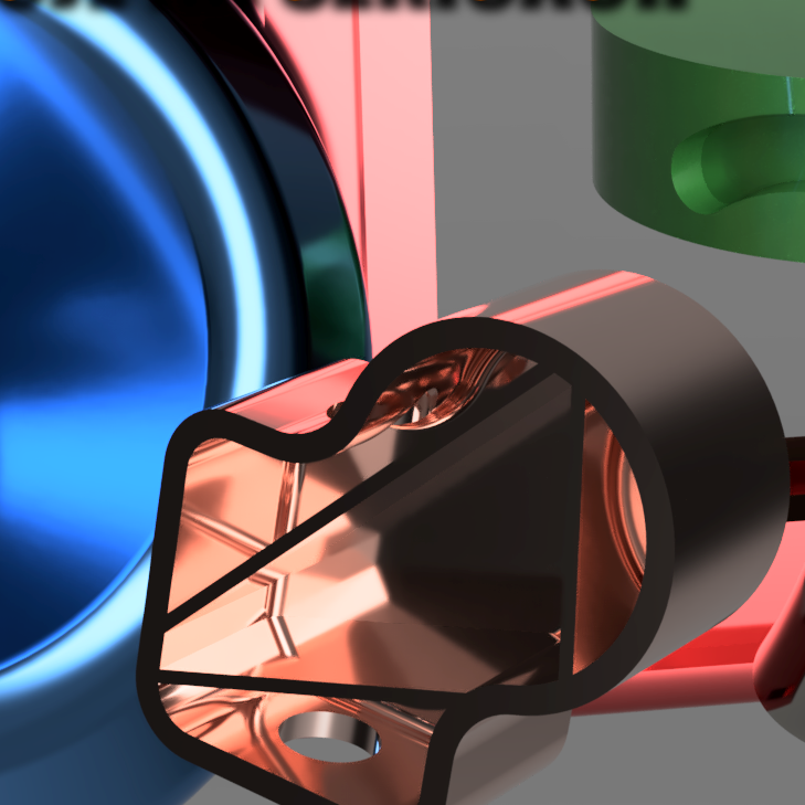 Operacje na szkicach